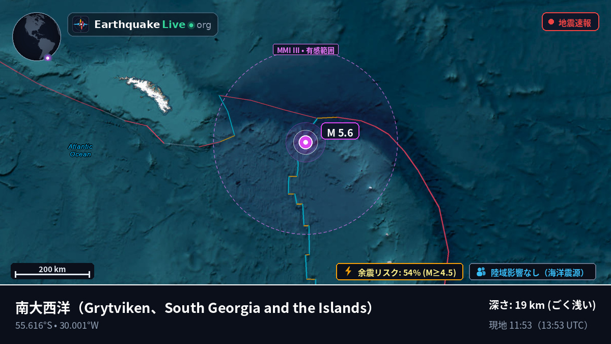 南大西洋 (South Georgia and the Islands)