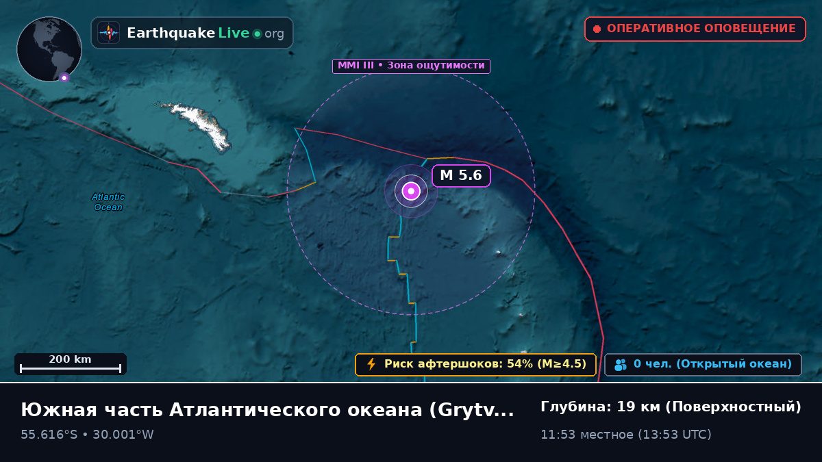 Южная часть Атлантического океана (South Georgia and the Islands)