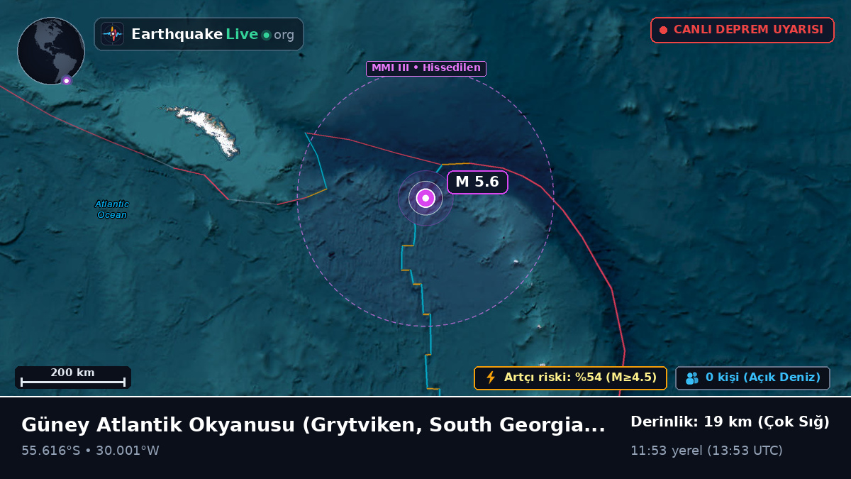 Güney Atlantik Okyanusu (South Georgia and the Islands)