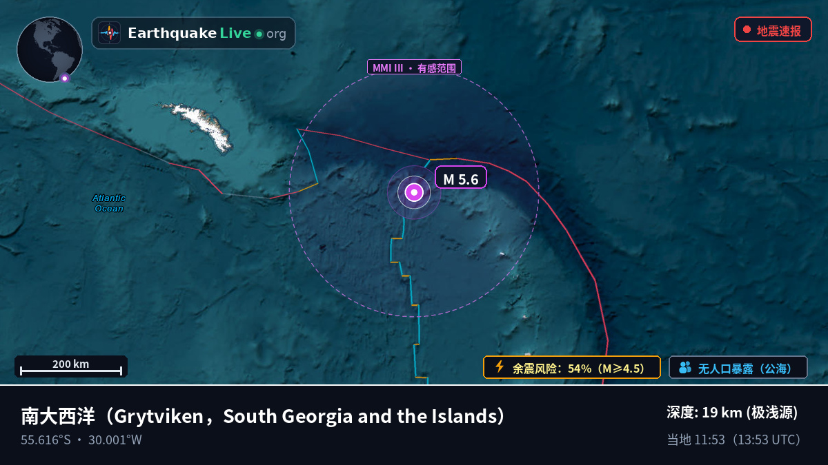 南大西洋 (South Georgia and the Islands)