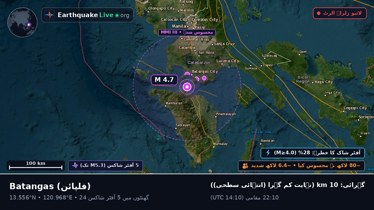 Batangas, فلپائن