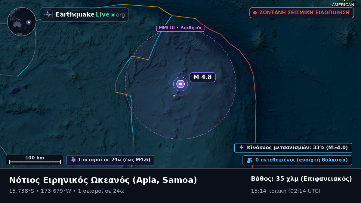 Νότιος Ειρηνικός Ωκεανός (Samoa)