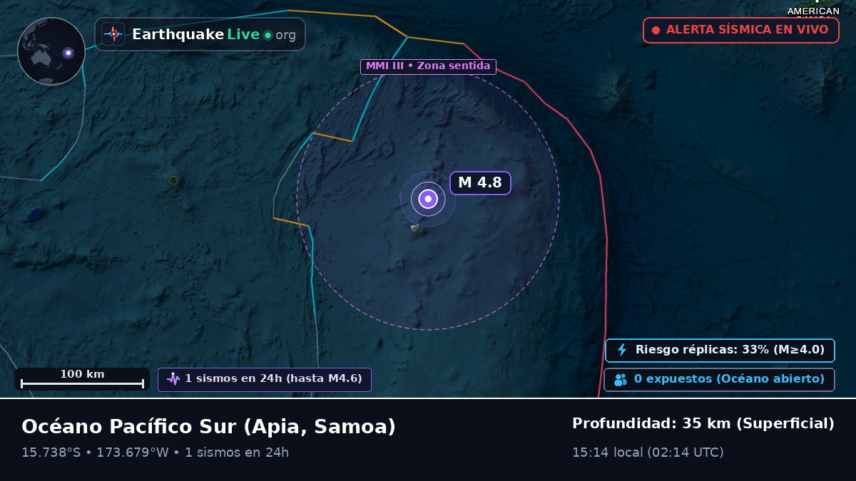 Océano Pacífico Sur (Samoa)