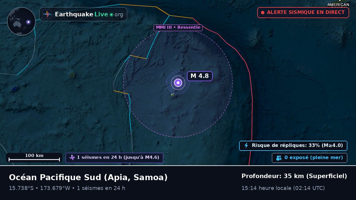 Océan Pacifique Sud (Samoa)