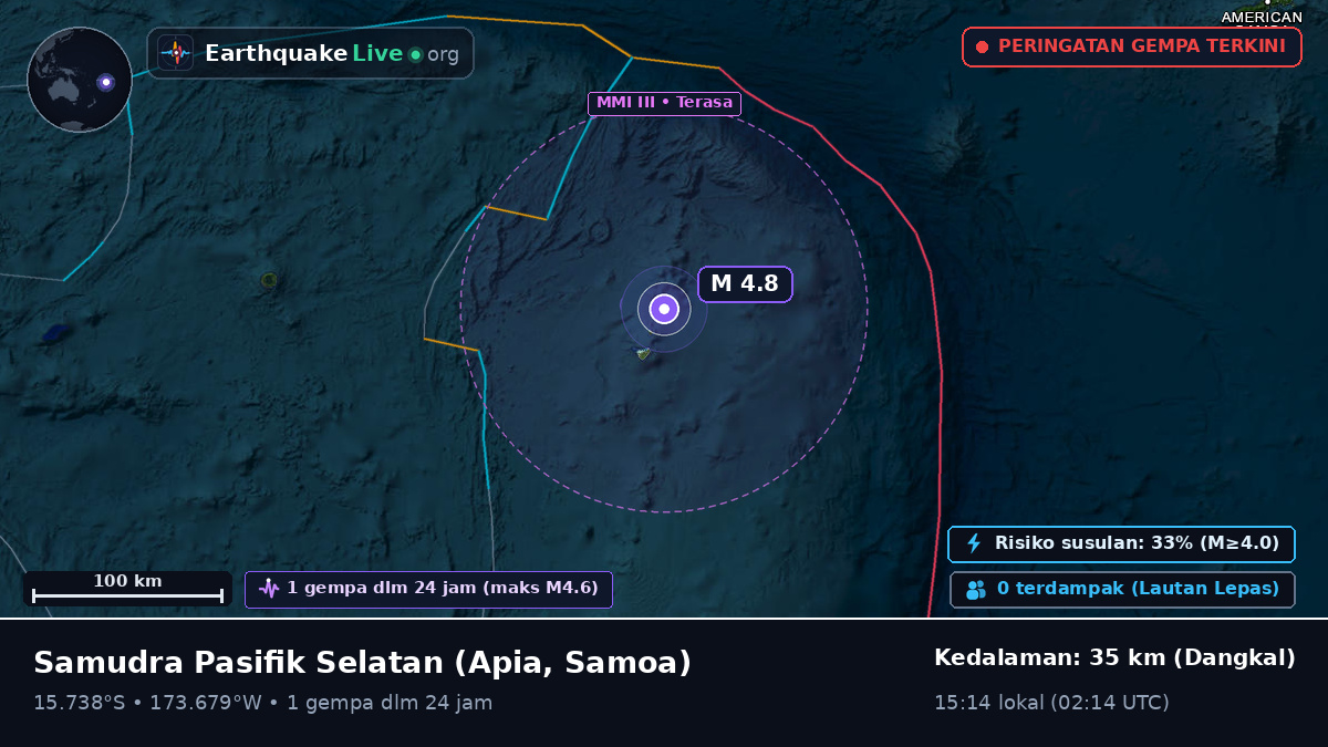 Samudra Pasifik Selatan (Samoa)