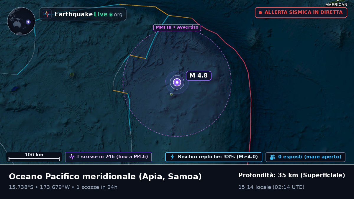 Oceano Pacifico meridionale (Samoa)