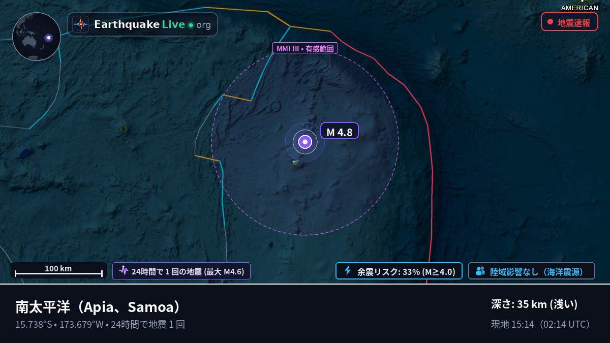 南太平洋 (Samoa)