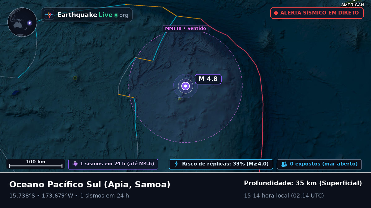 Oceano Pacífico Sul (Samoa)