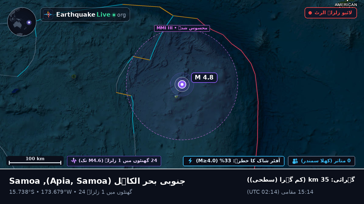 جنوبی بحر الکاہل (Samoa)