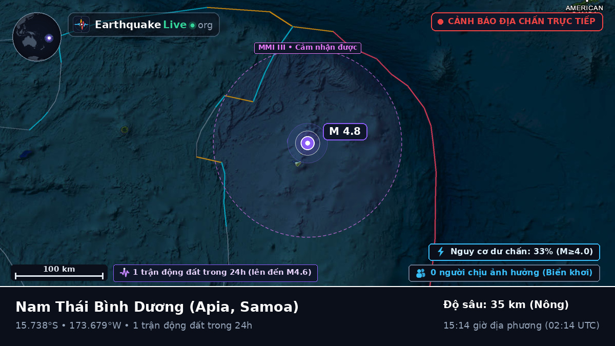 Nam Thái Bình Dương (Samoa)