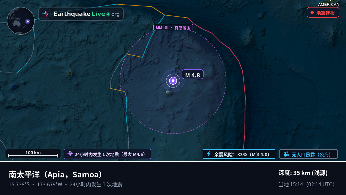南太平洋 (Samoa)