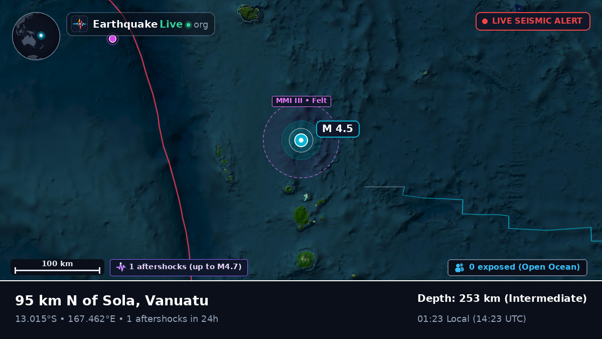 South Pacific Ocean (Vanuatu)