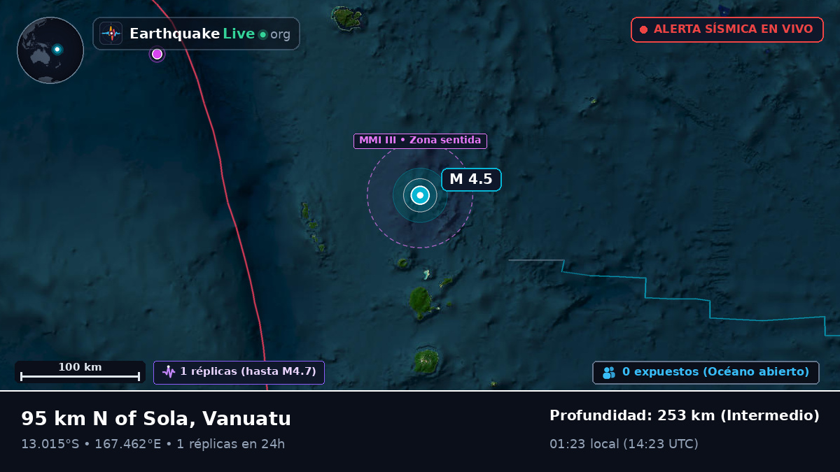 Océano Pacífico Sur (Vanuatu)