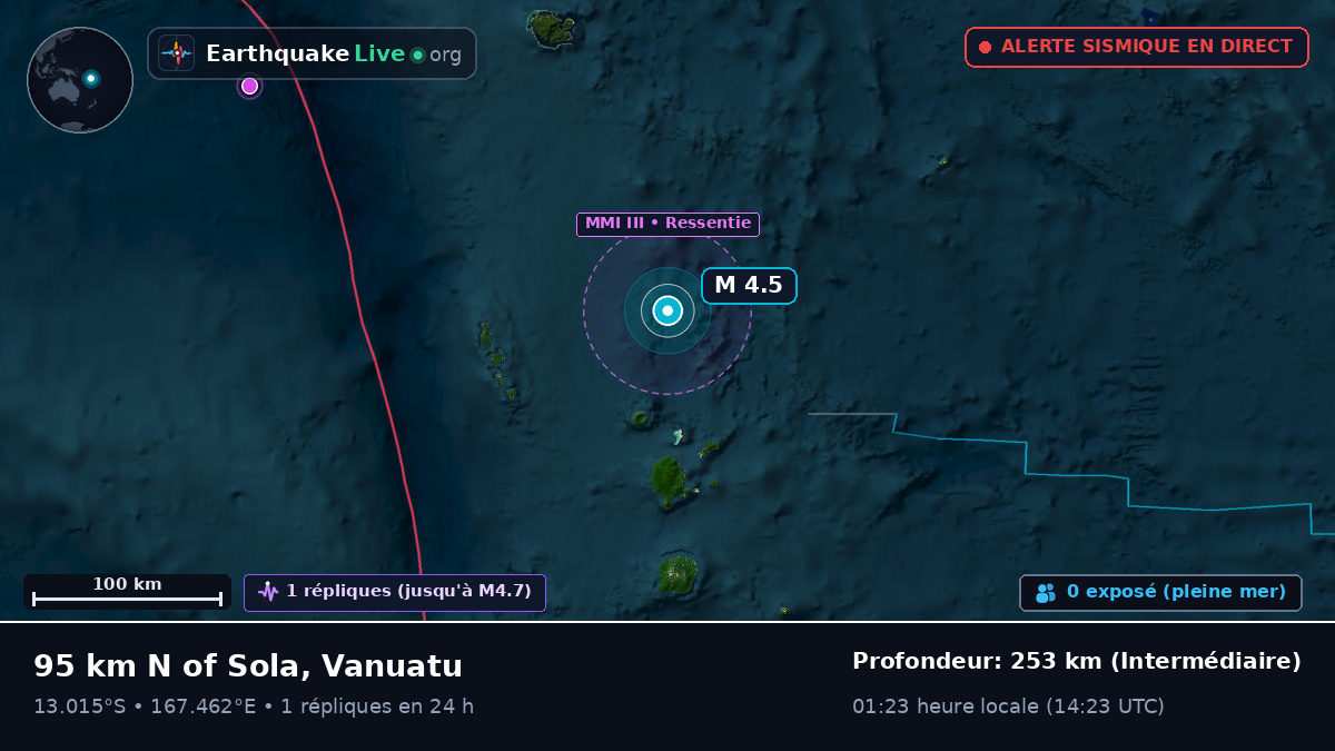 Océan Pacifique Sud (Vanuatu)