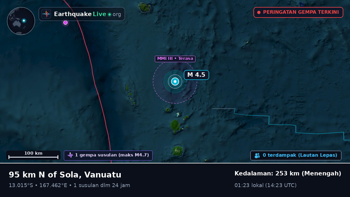 Samudra Pasifik Selatan (Vanuatu)