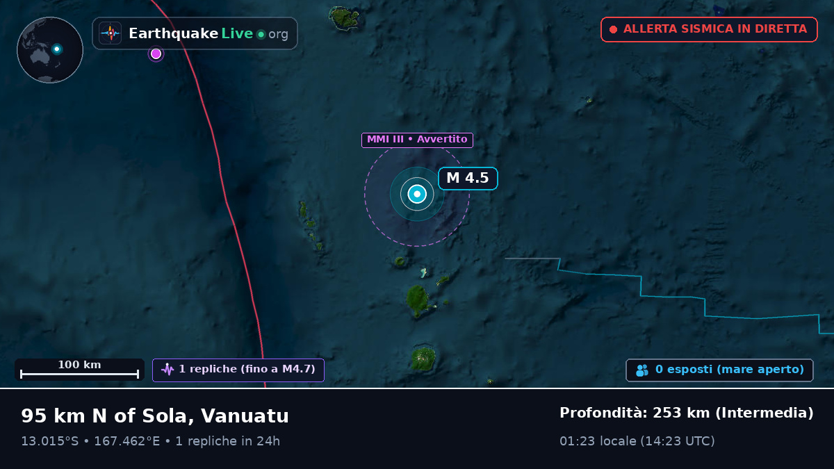 Oceano Pacifico meridionale (Vanuatu)