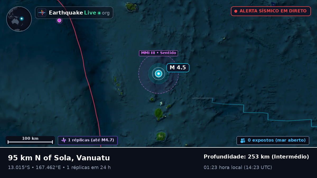 Oceano Pacífico Sul (Vanuatu)