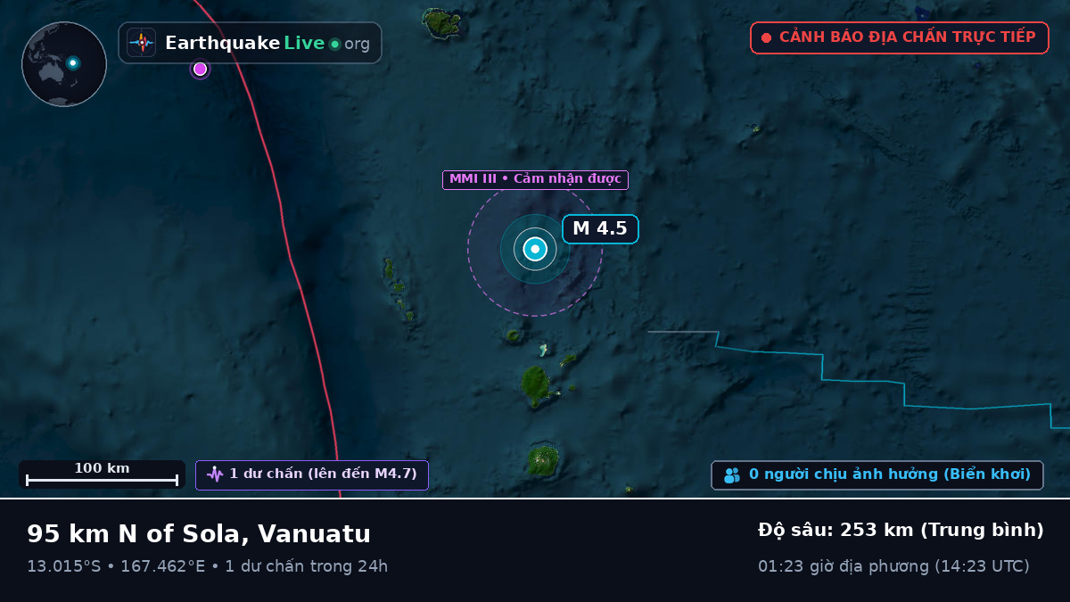 Nam Thái Bình Dương (Vanuatu)