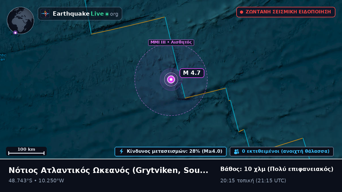 Νότιος Ατλαντικός Ωκεανός (South Georgia and the Islands)
