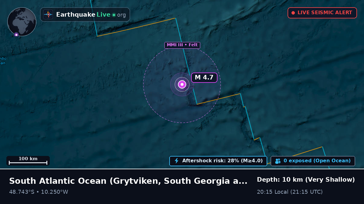 South Atlantic Ocean (South Georgia and the Islands)