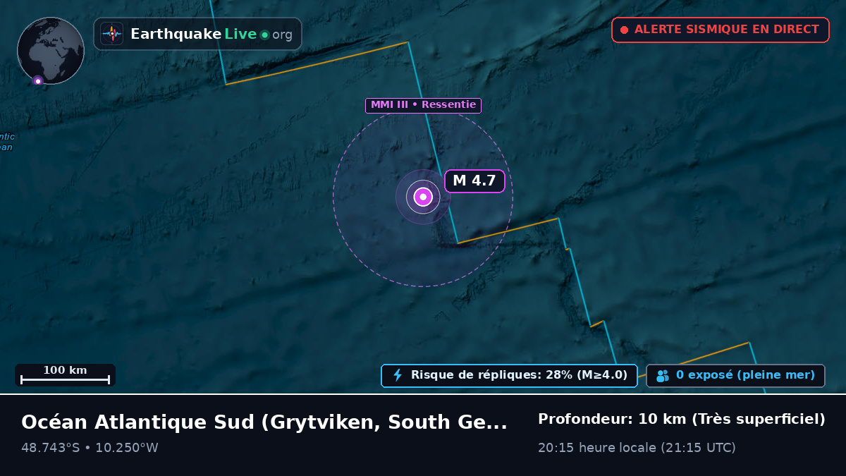 Océan Atlantique Sud (South Georgia and the Islands)