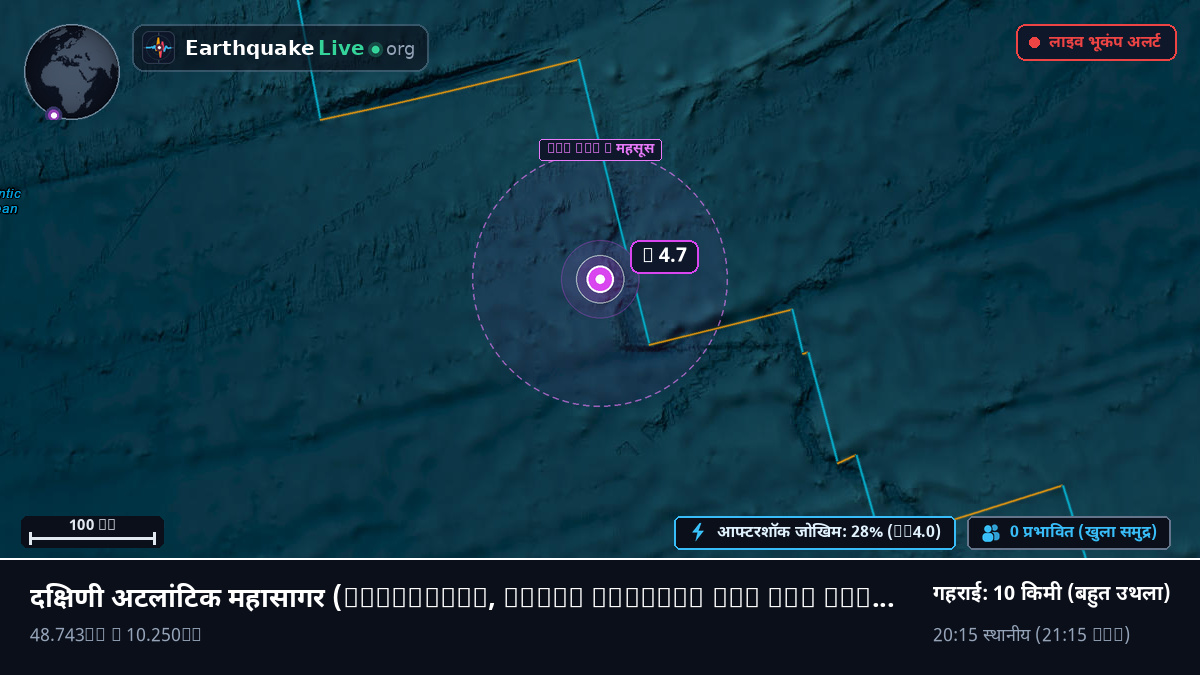 दक्षिणी अटलांटिक महासागर (South Georgia and the Islands)