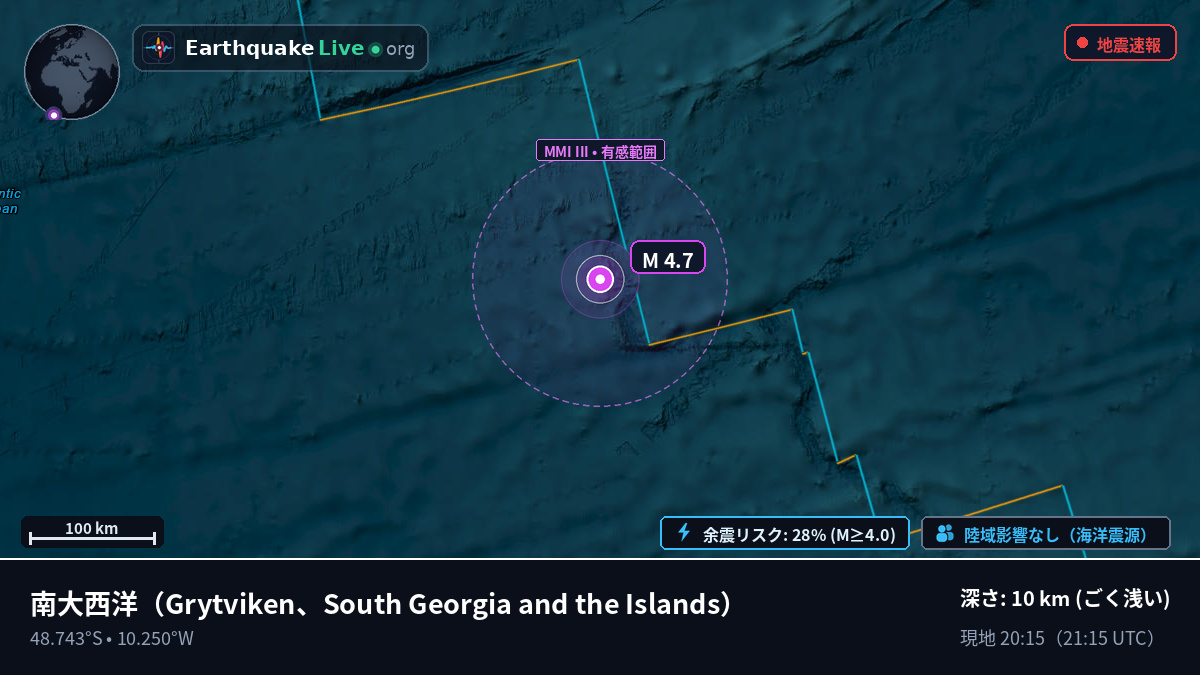 南大西洋 (South Georgia and the Islands)