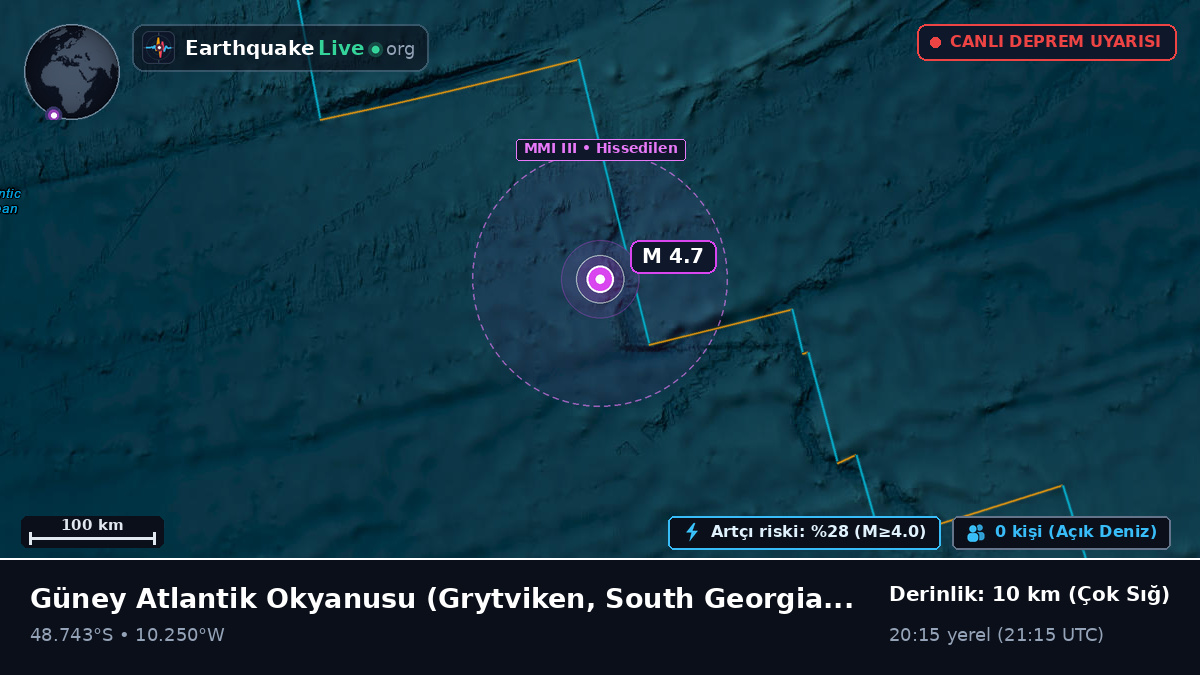 Güney Atlantik Okyanusu (South Georgia and the Islands)