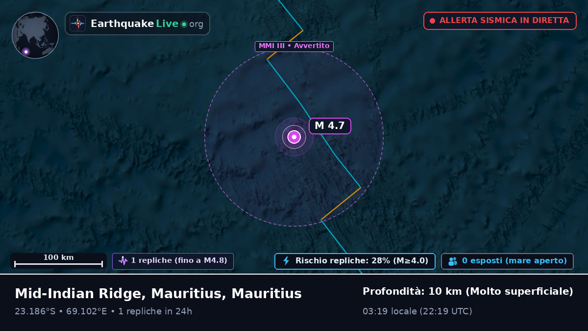 Oceano Indiano (Mauritius)