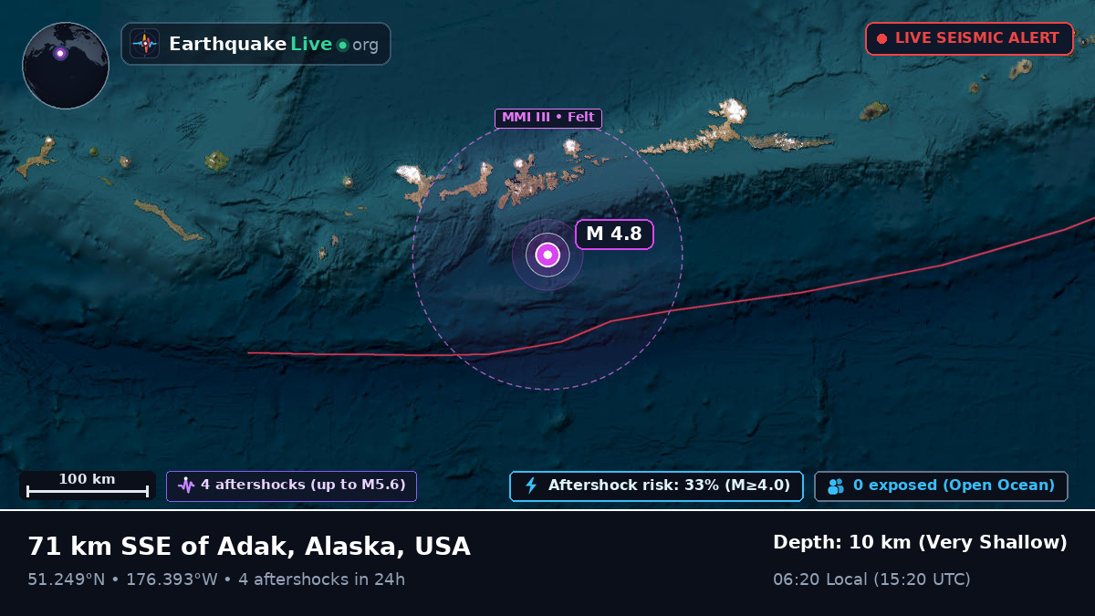 Aleutian Islands (USA)