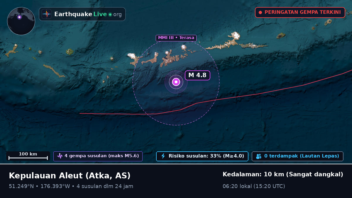 Kepulauan Aleut (AS)