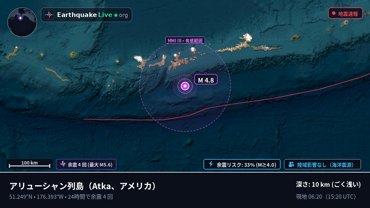アリューシャン列島 (アメリカ)