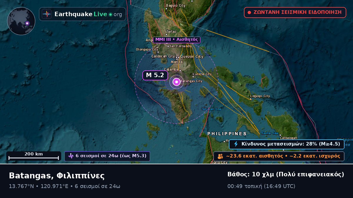 Batangas, Φιλιππίνες