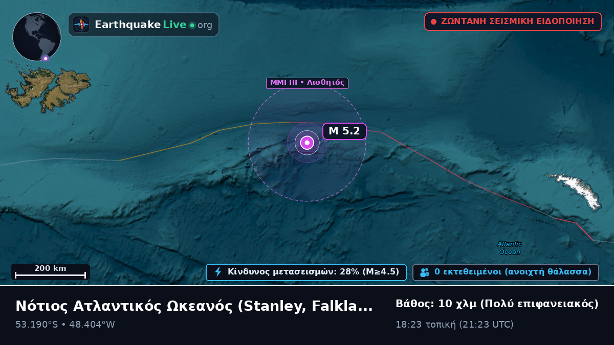 Νότιος Ατλαντικός Ωκεανός (Falkland Islands)