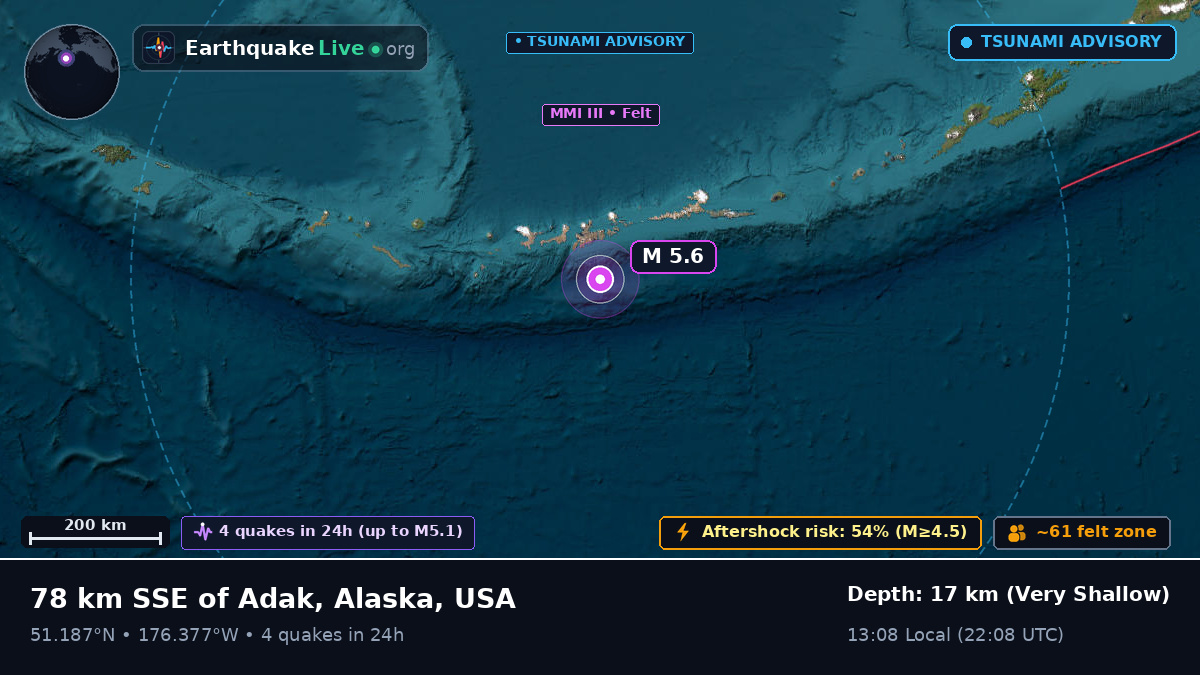 Aleutian Islands (USA)