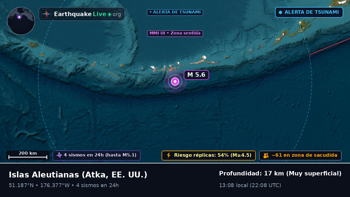 Islas Aleutianas (EE. UU.)