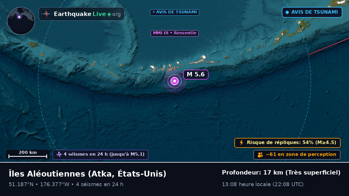 Îles Aléoutiennes (États-Unis)