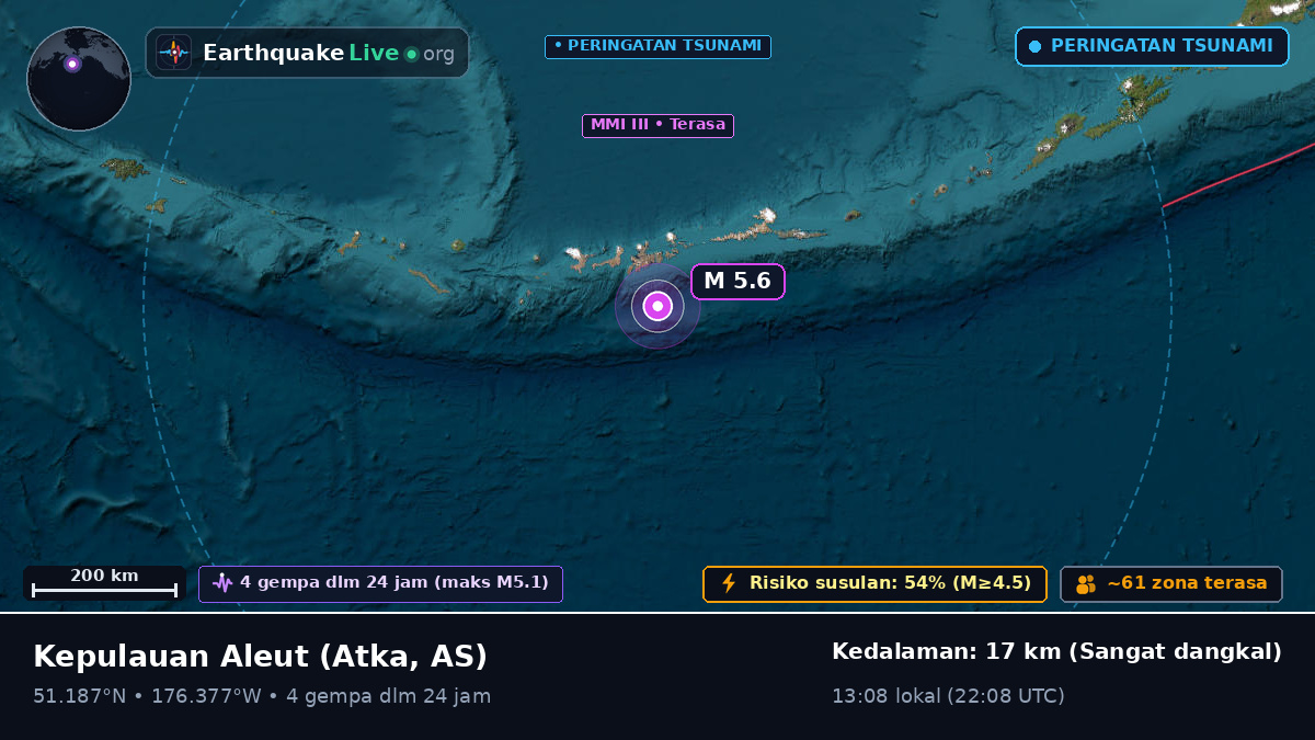 Kepulauan Aleut (AS)