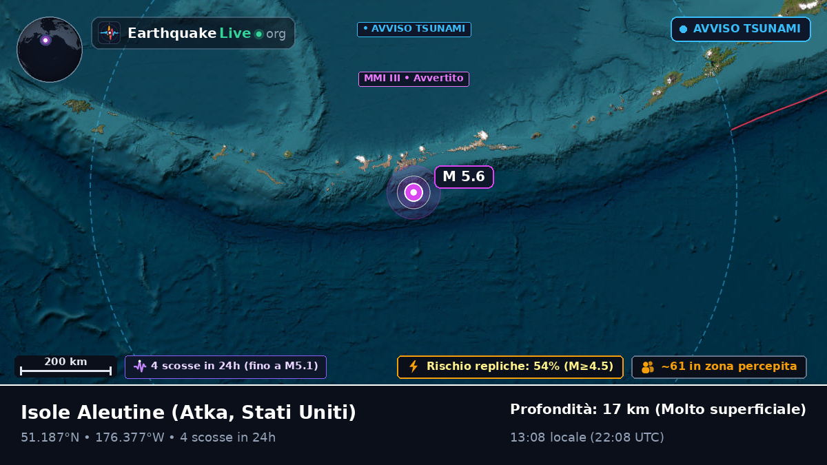 Isole Aleutine (Stati Uniti)