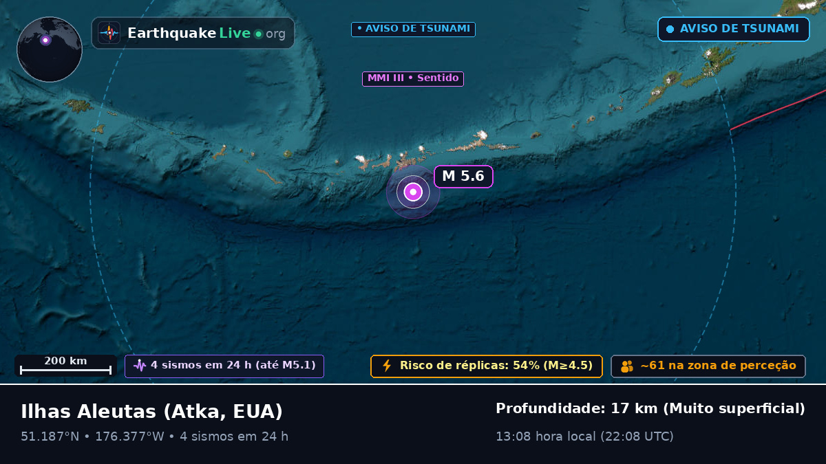 Ilhas Aleutas (EUA)