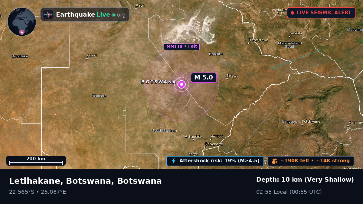 Central, Botswana