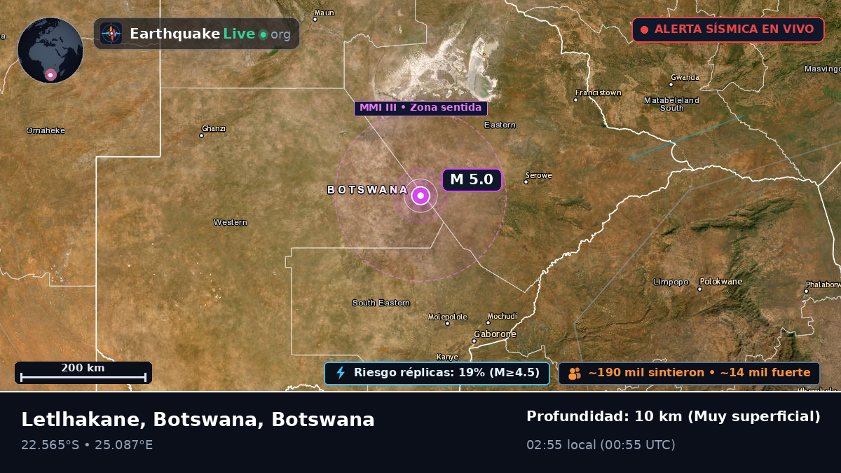 Central, Botswana