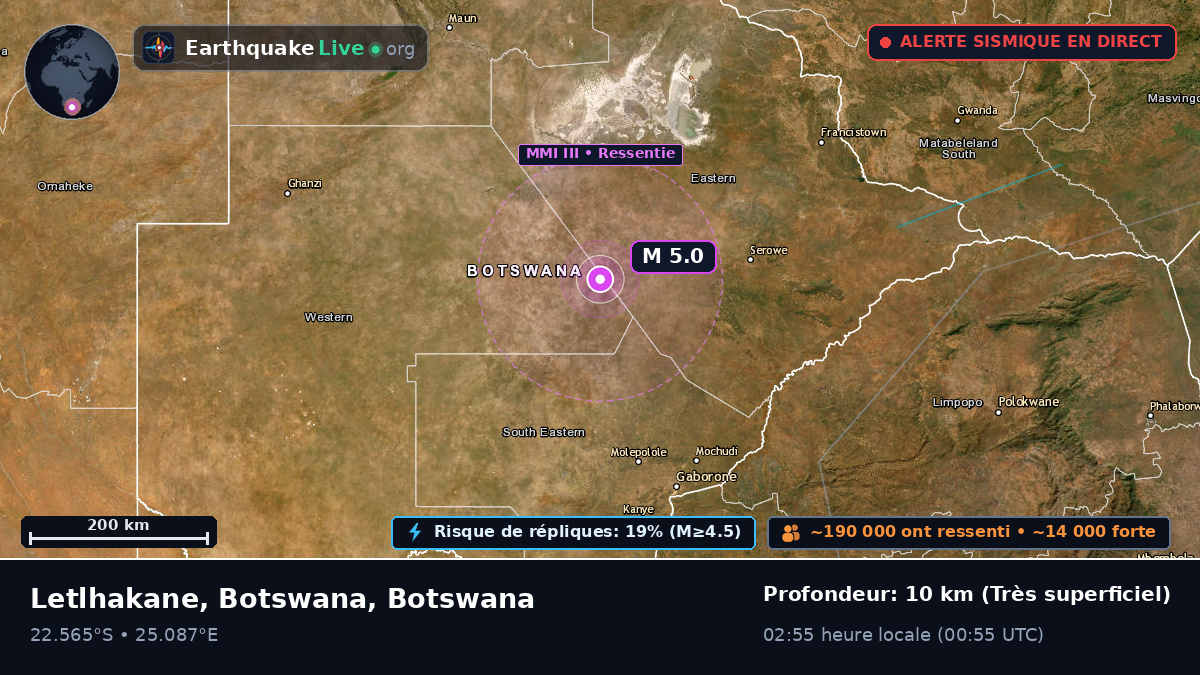 Central, Botswana