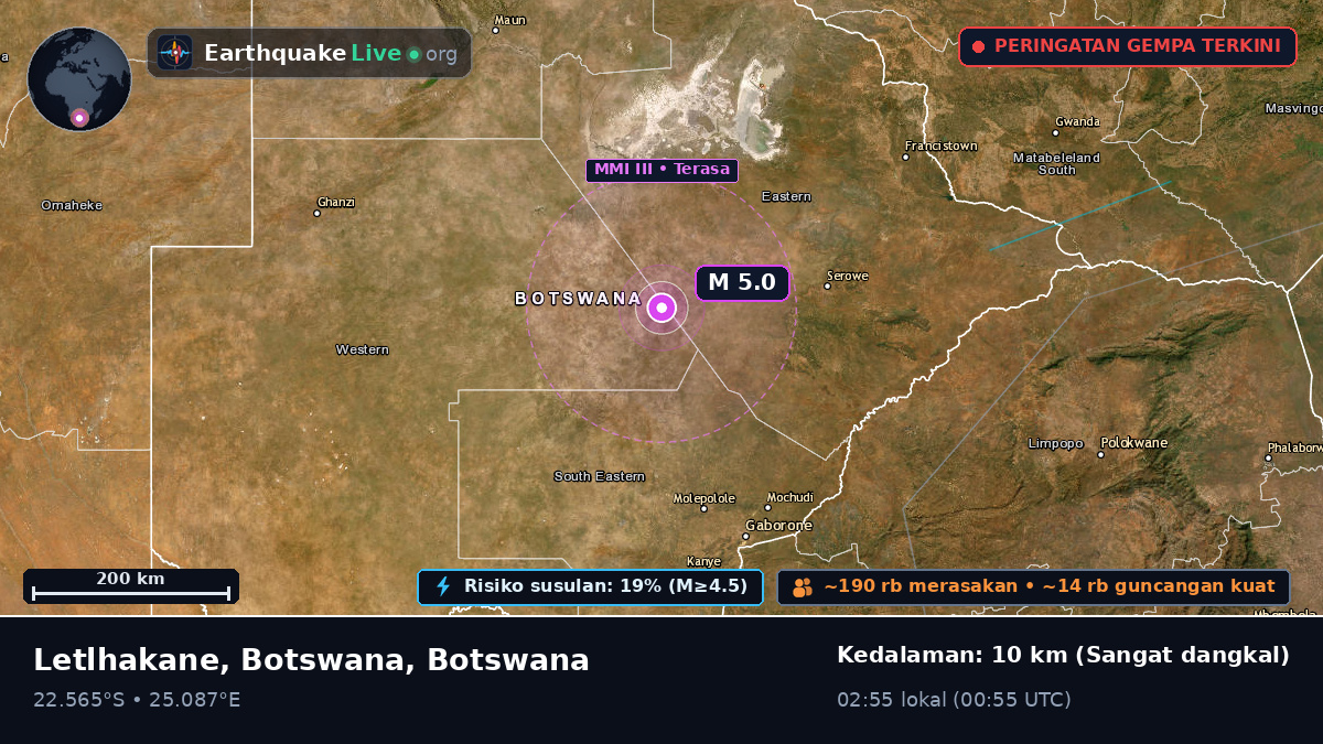 Central, Botswana