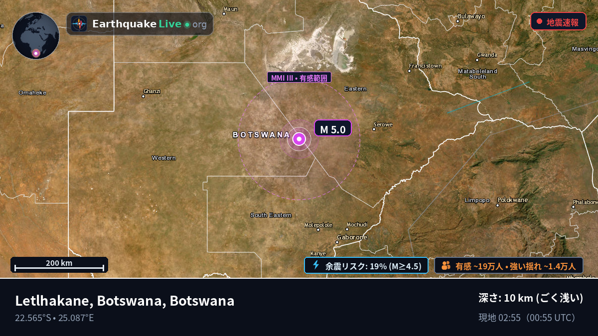 Central, Botswana