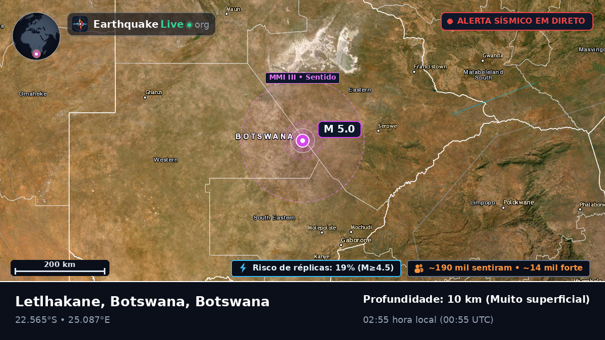 Central, Botswana