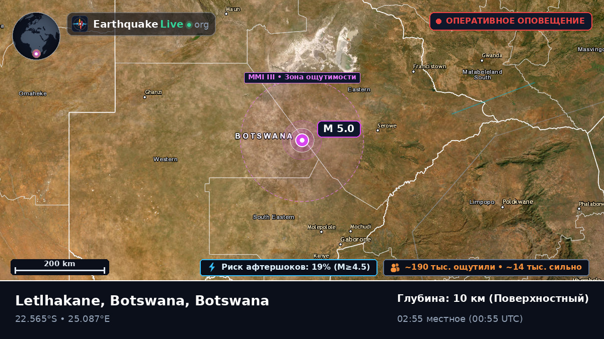 Central, Botswana