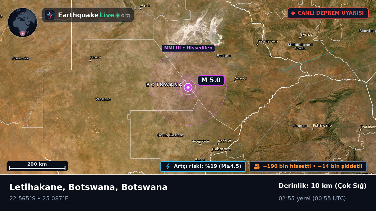 Central, Botswana