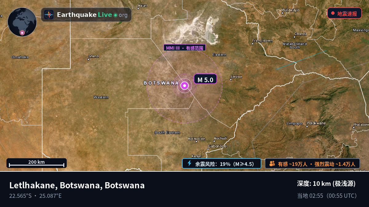 Central, Botswana