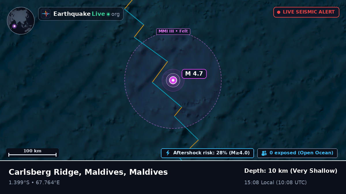 Indian Ocean (Maldives)
